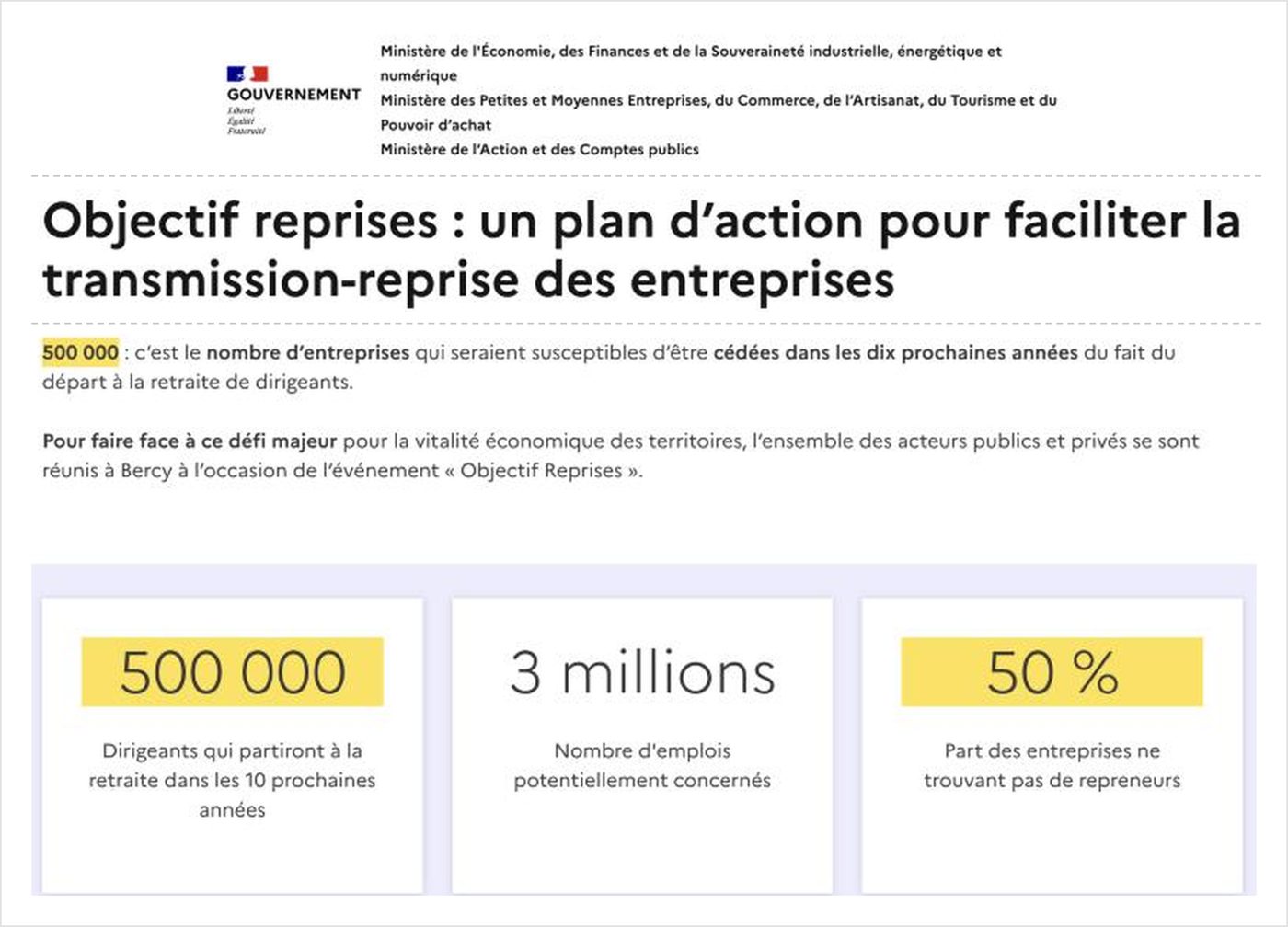 Ministère de l'Économie : 500 000 entreprises susceptibles d'être cédées en dix ans, 50 % ne trouvent pas de repreneur.